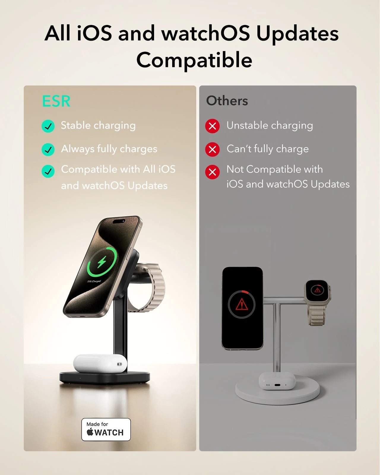 3-in-1 Magnetic Charging Station (15W)- Black - JP PLUG ESR ESR