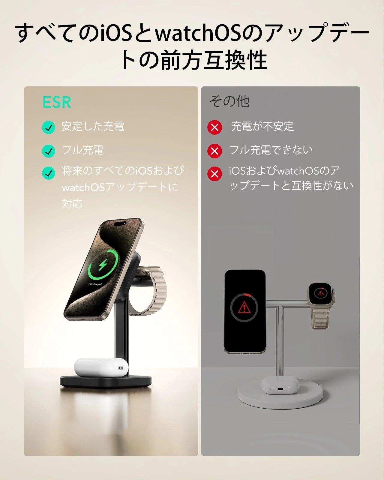 3-in-1 Magnetic Charging Station (15W)- Black - JP PLUG ESR ESR
