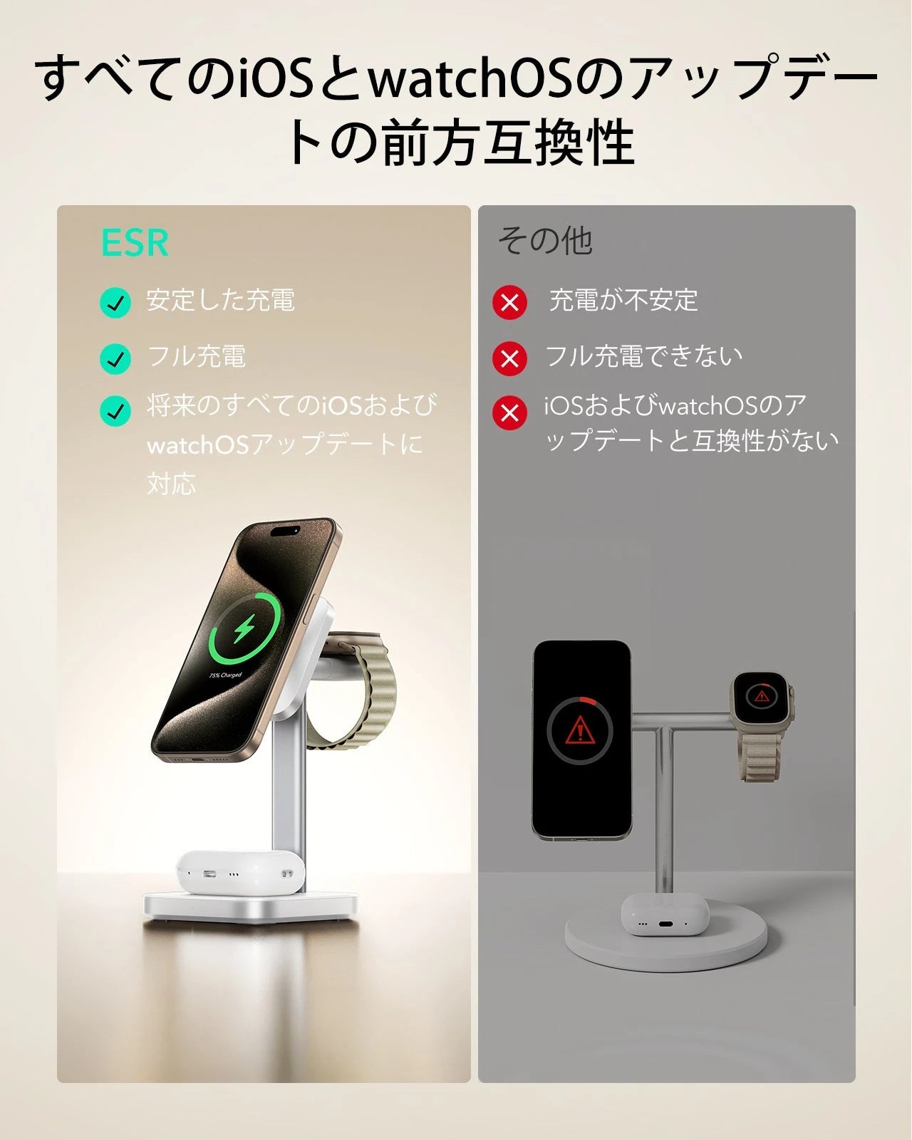 3-in-1 Magnetic Charging Station (15W) - White - JP PLUG ESR ESR