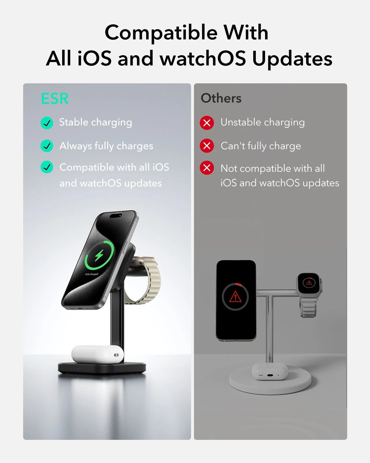 3-in-1 Watch Wireless Charging Set (HaloLock) - Black - US-Plug