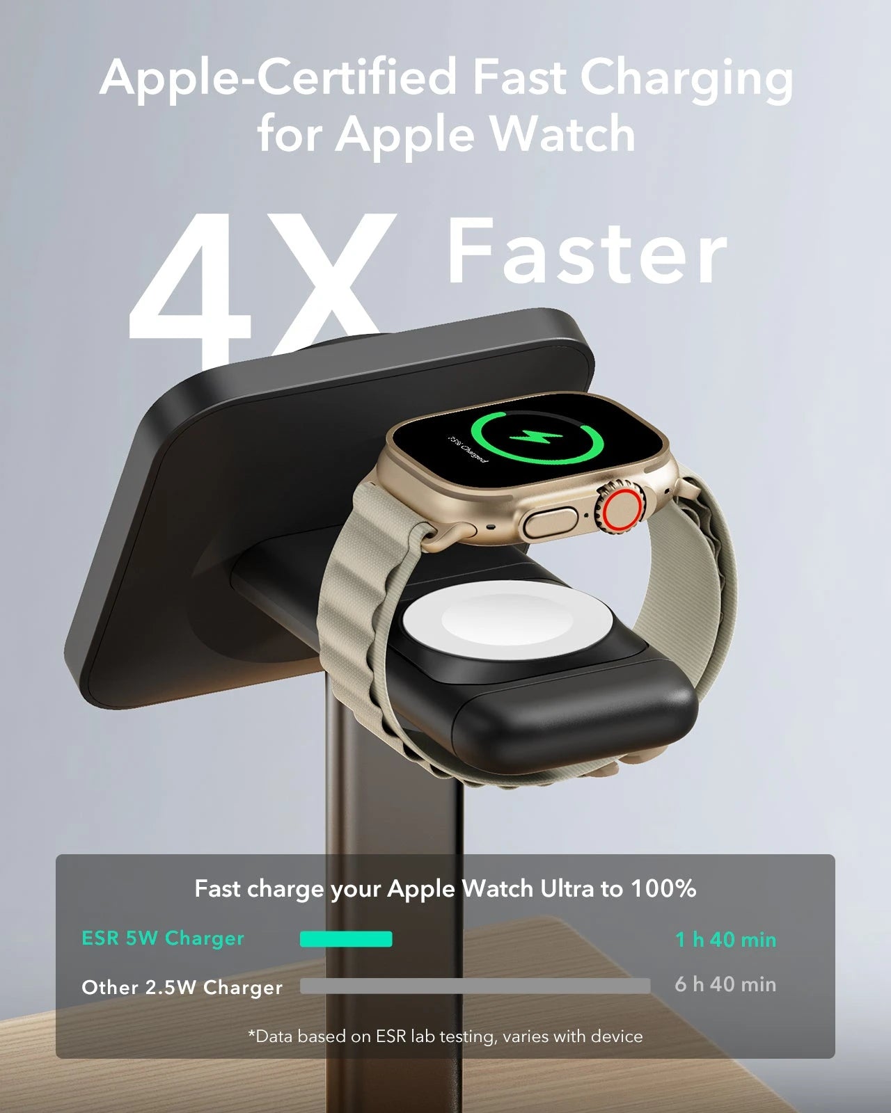 3-in-1 Watch Wireless Charging Set (HaloLock) - Black - US-Plug