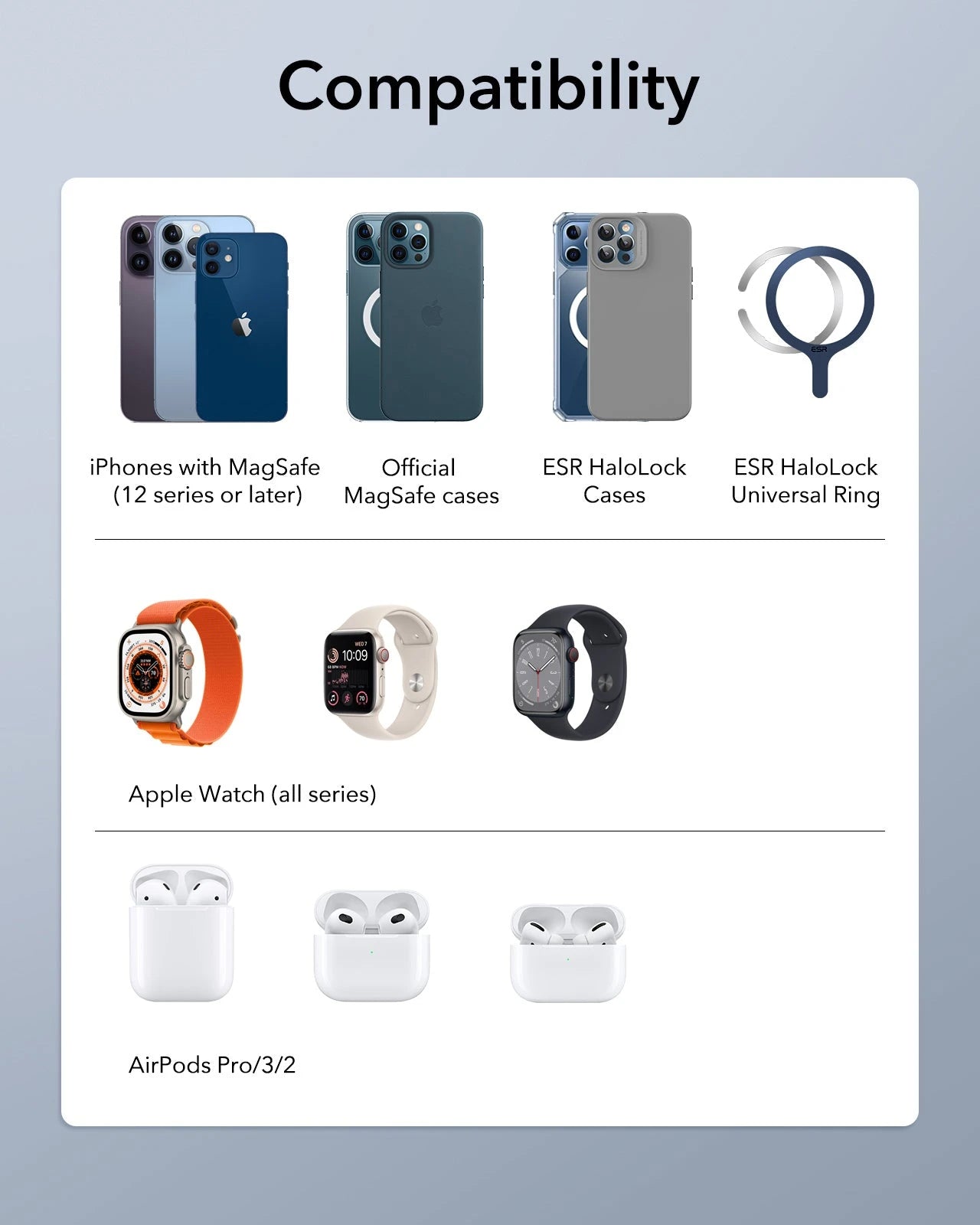 3-in-1 Watch Wireless Charging Set (HaloLock) - White - UK-Plug