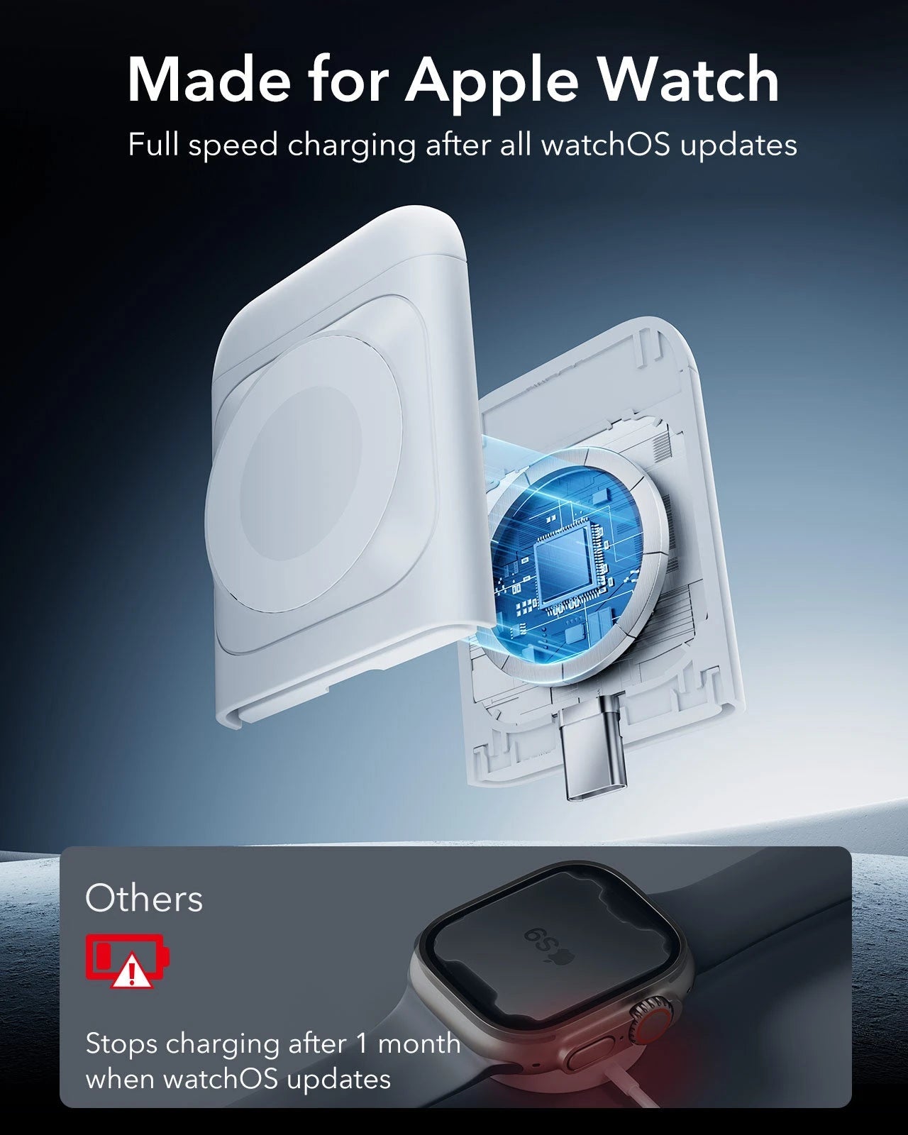 3-in-1 Watch Wireless Charging Set (HaloLock) - White - UK-Plug ESR ESR