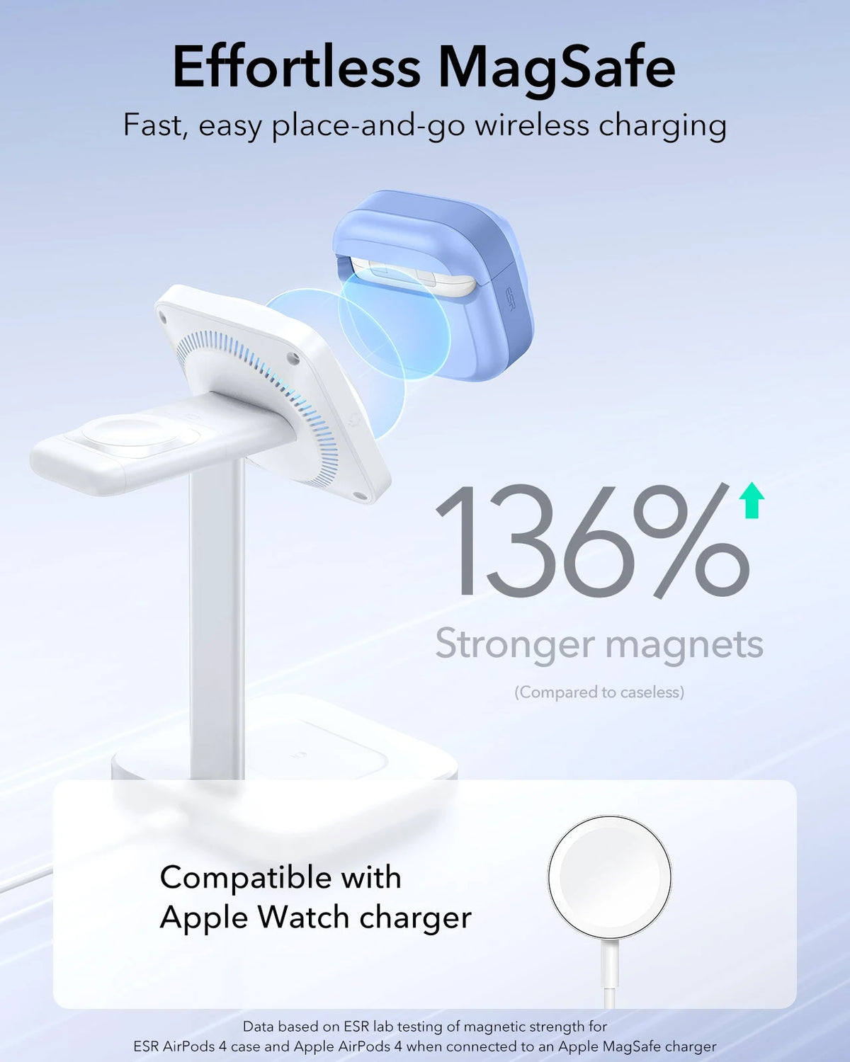 ESR AirPods 4 case with FlickLock lid opening automatically with a flick