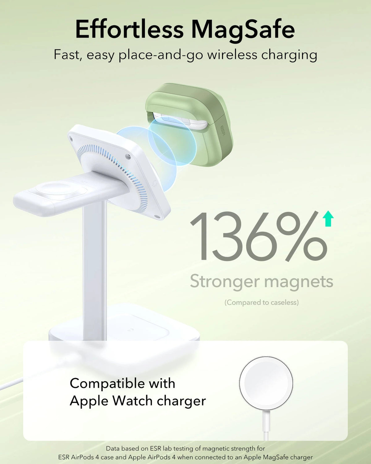 ESR AirPods 4 case with built-in magnets for secure wireless charging