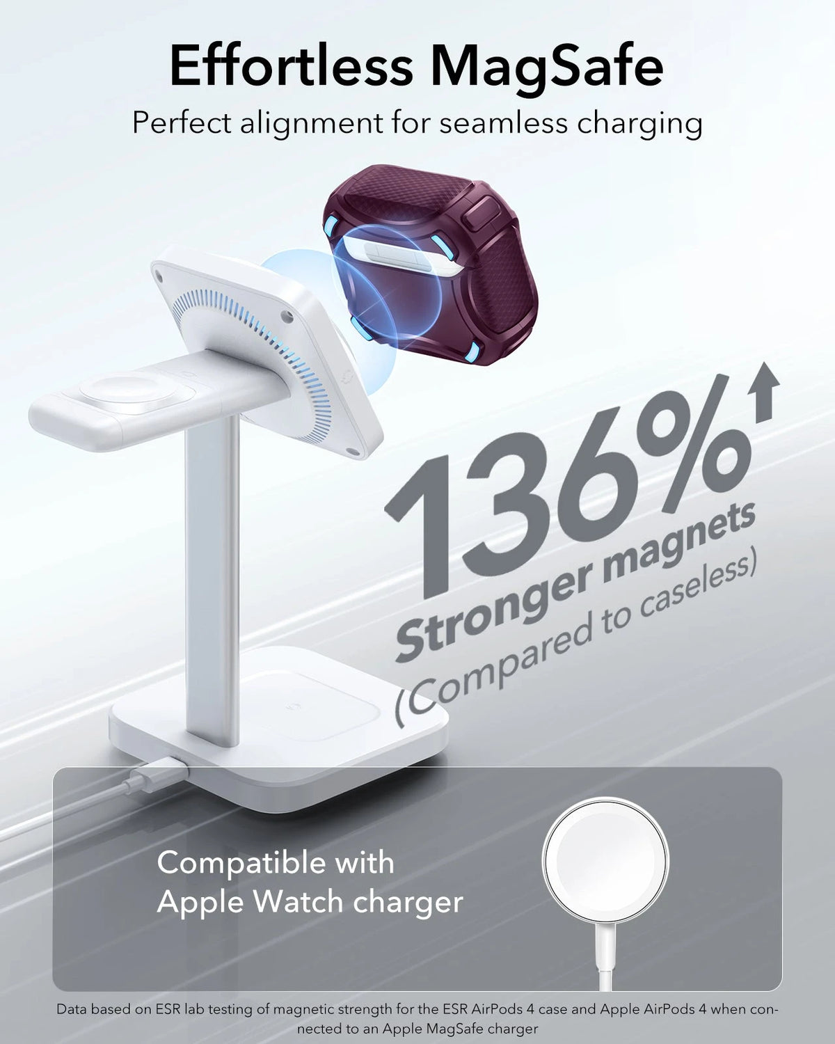AirPods 5 Cyber FlickLock Magnetic Case - Burgundy ESR ESR