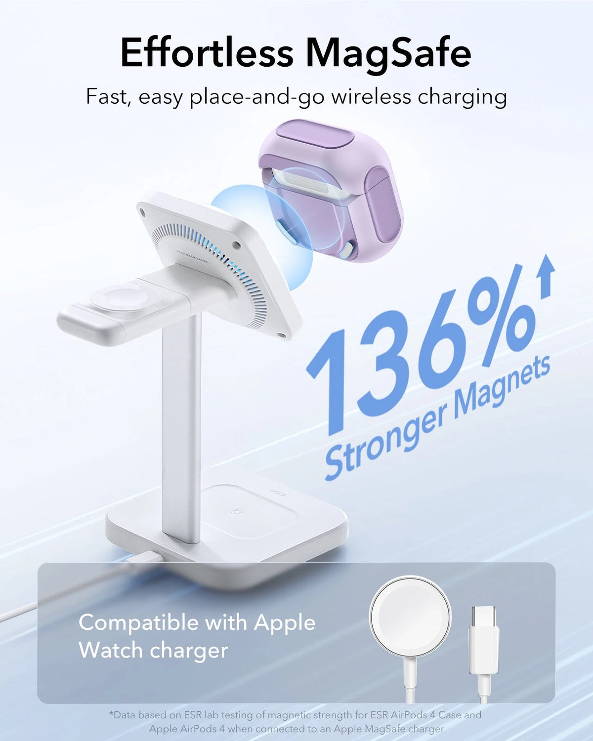 AirPods 5 Orbit Hybrid Magnetic Case - Purple ESR ESR