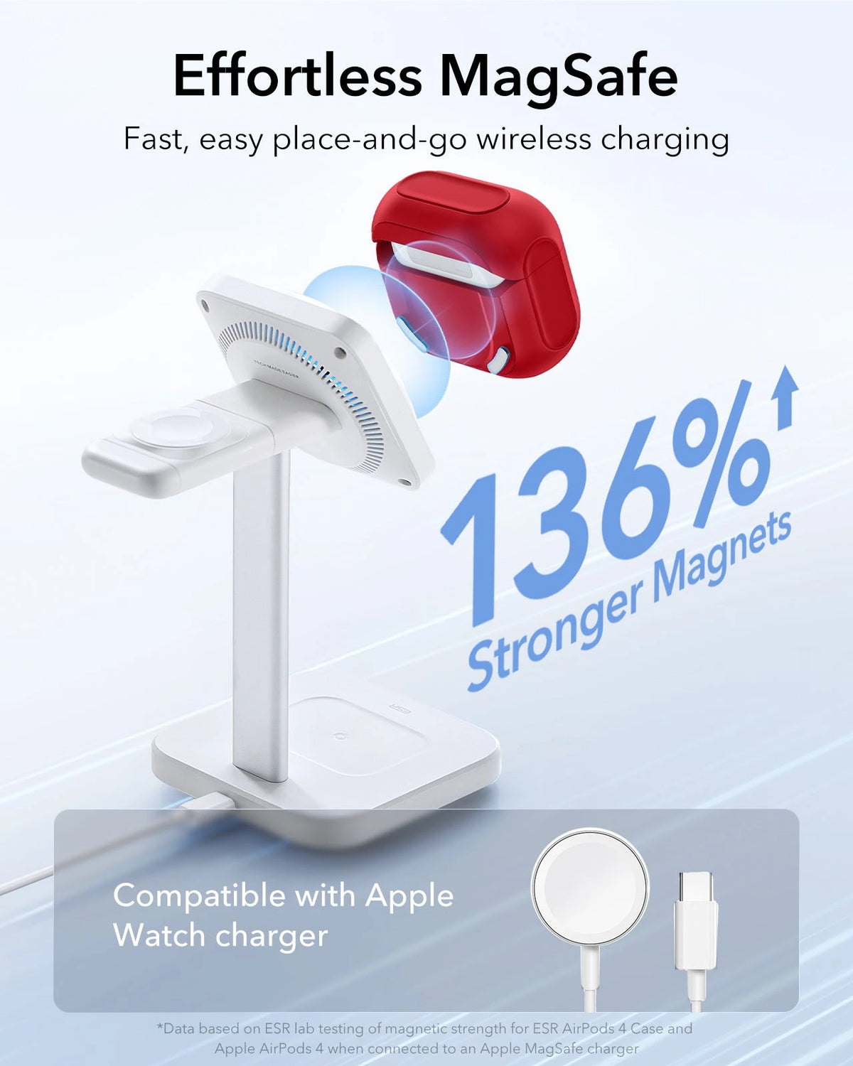 AirPods 5 Orbit Hybrid Magnetic Case - Red ESR ESR