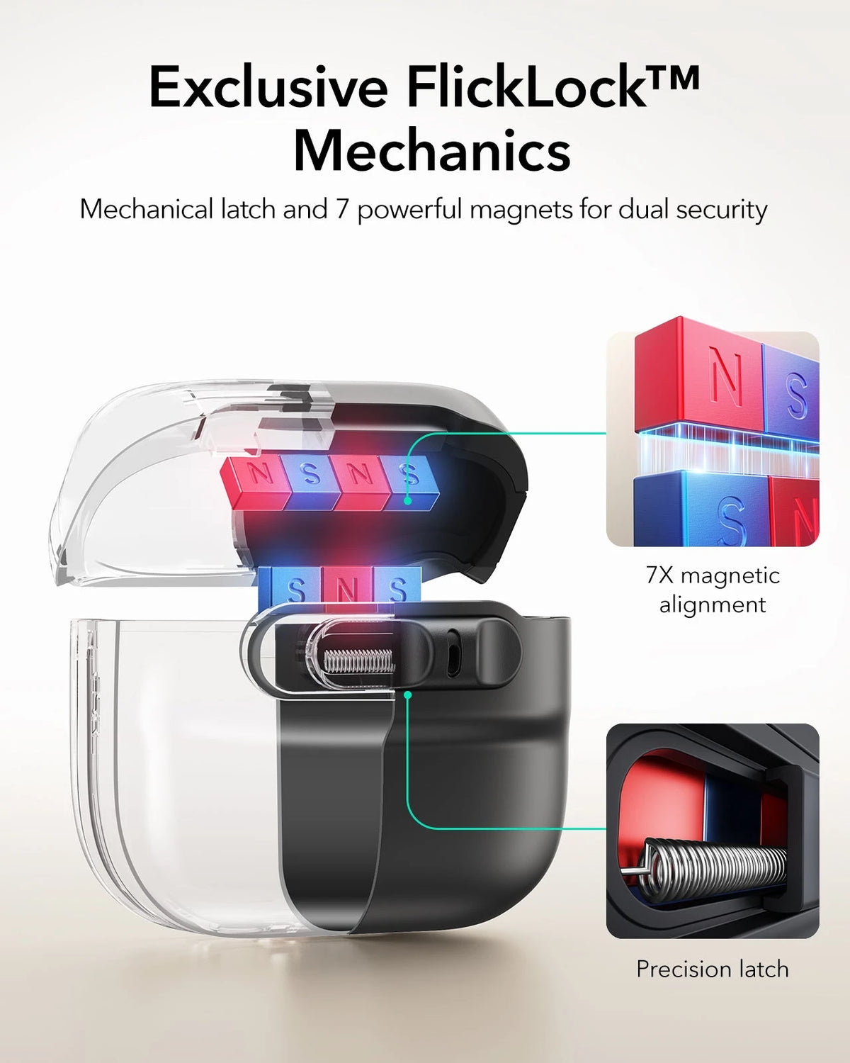 AirPods 5 Pulse FlickLock Magnetic Case - Black ESR ESR
