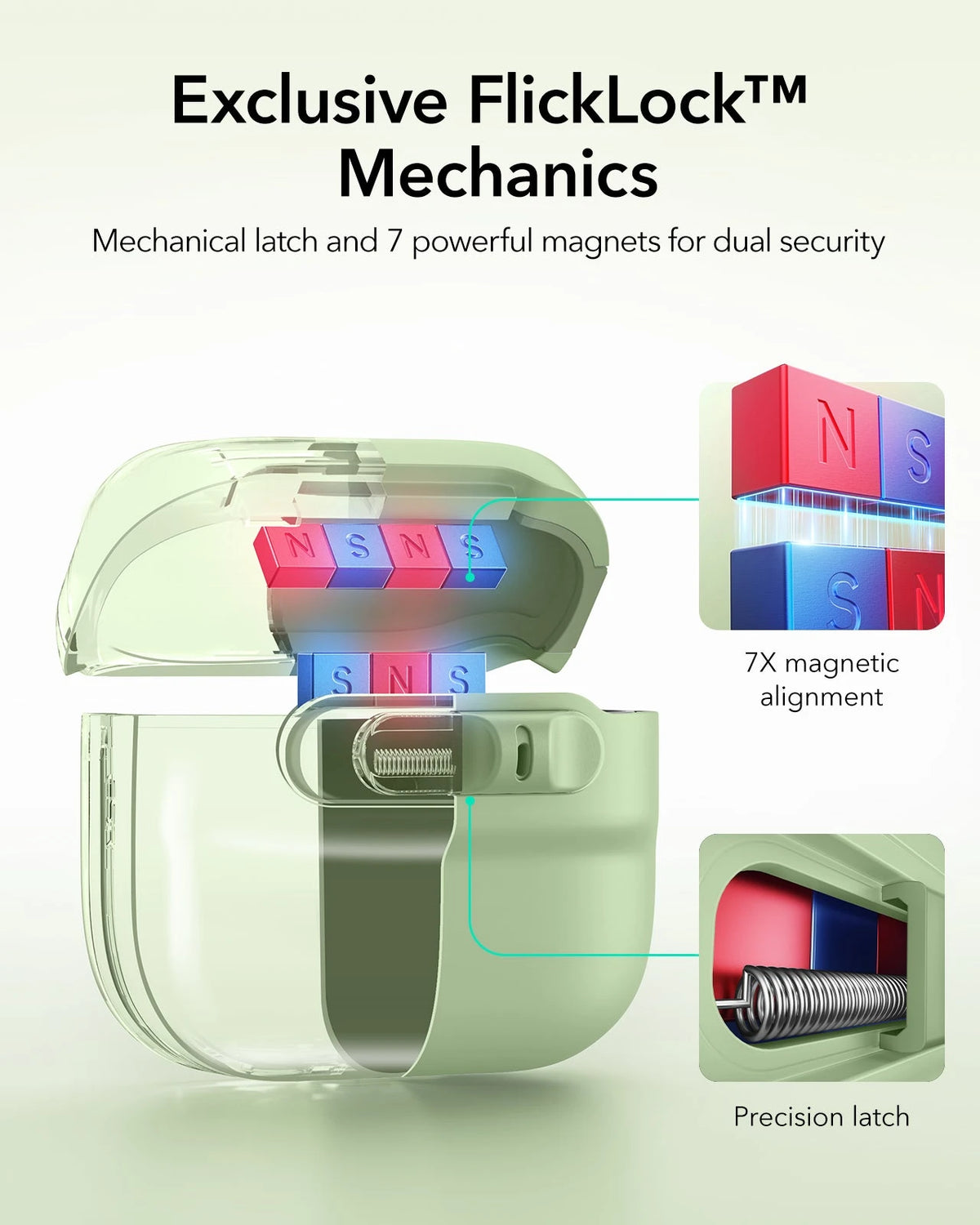 AirPods 5 Pulse FlickLock Magnetic Case - Light Green ESR ESR