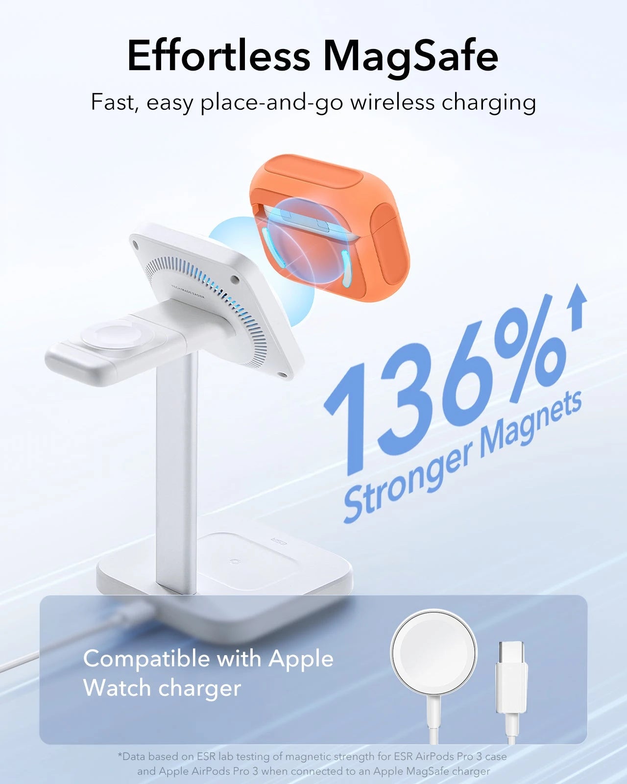 Orange AirPods Pro 3 Wireless Earbuds Charging Case Cover | ESR Orbit