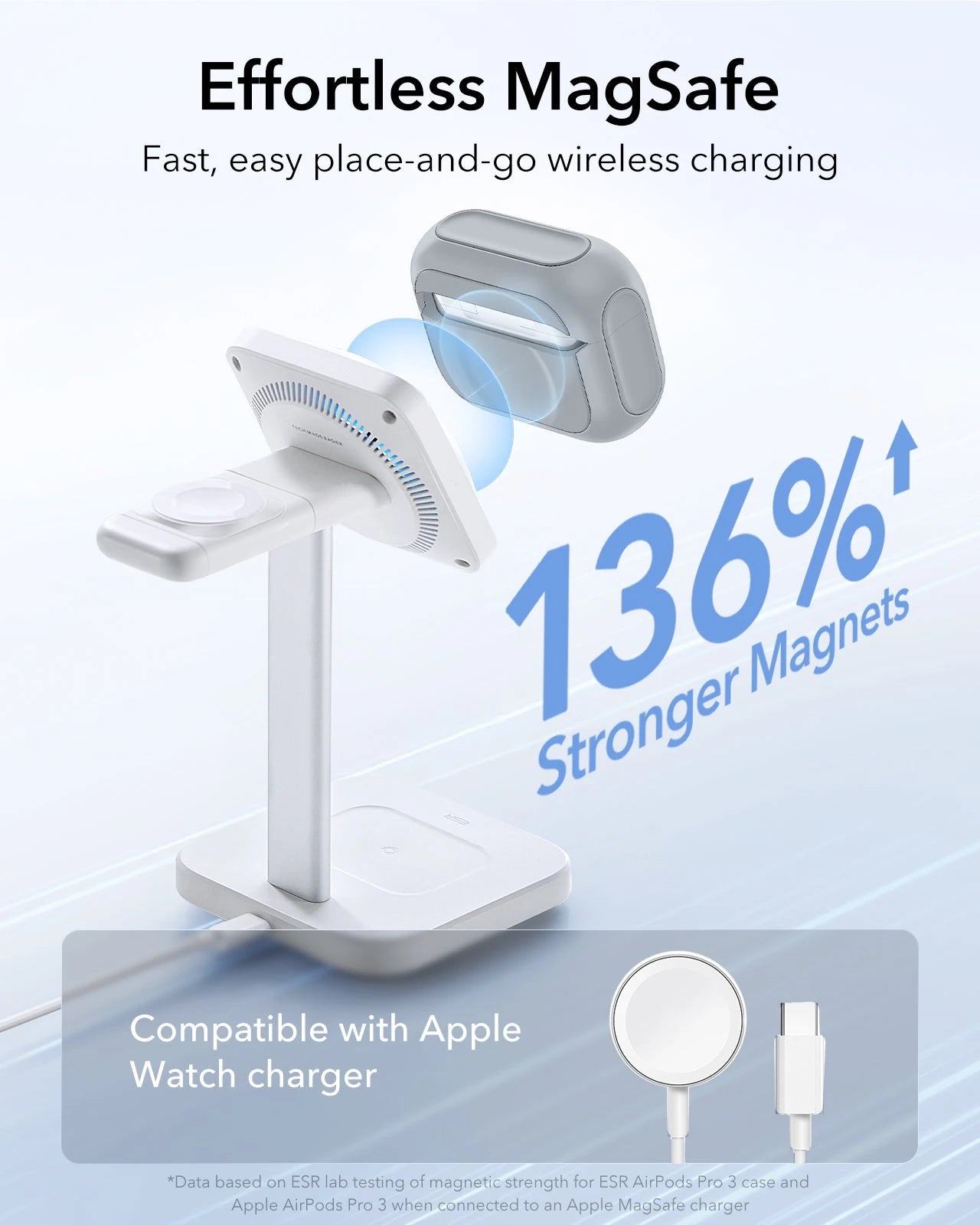 Gray AirPods Pro 3 Case cover magsafe