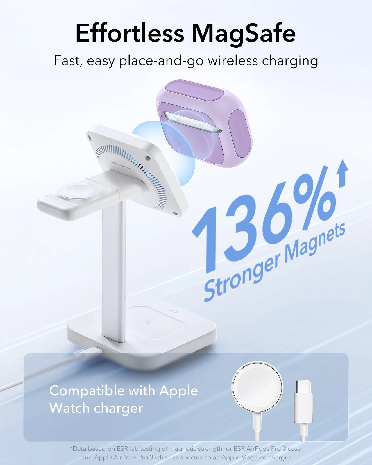 AirPods Pro 3 Oribt Hybird Magnetic Case - Lavender ESR ESR