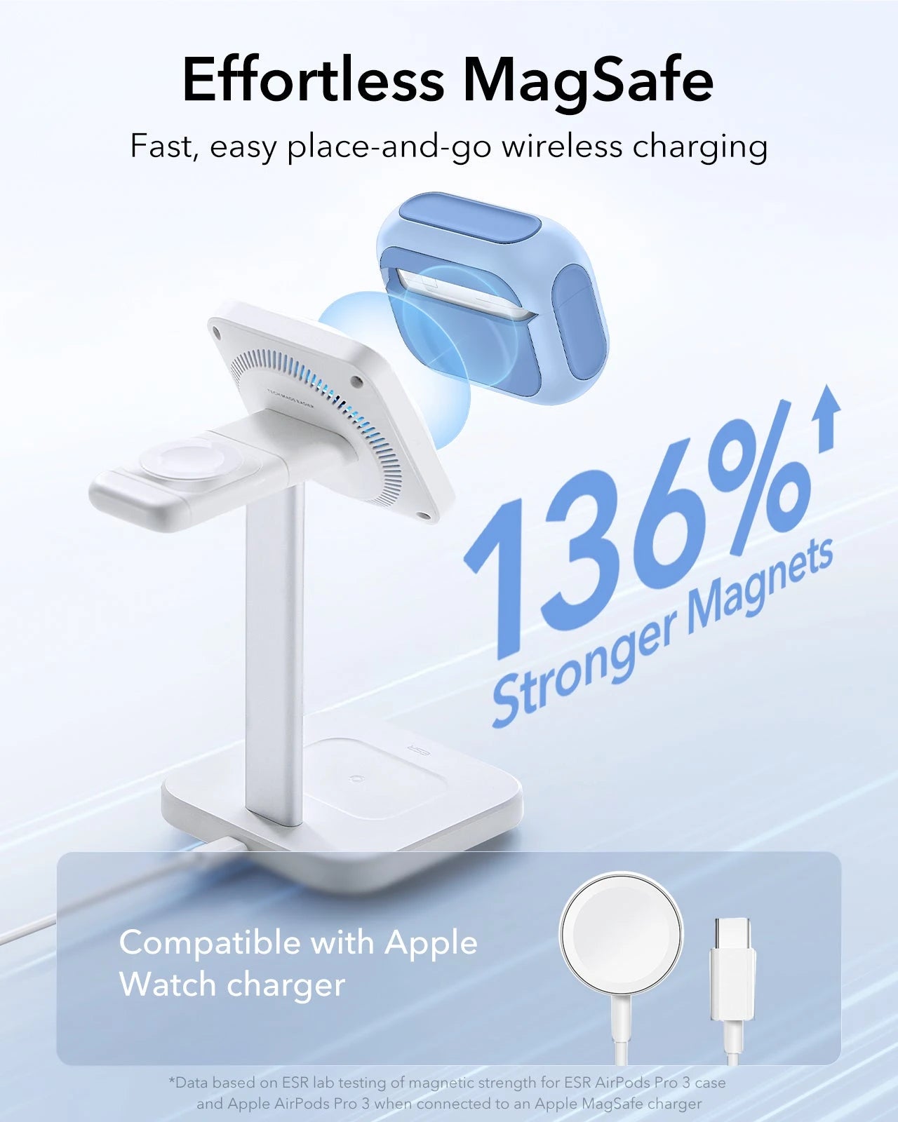 AirPods Pro 3 Oribt Hybird Magnetic Case - Powder Blue ESR ESR