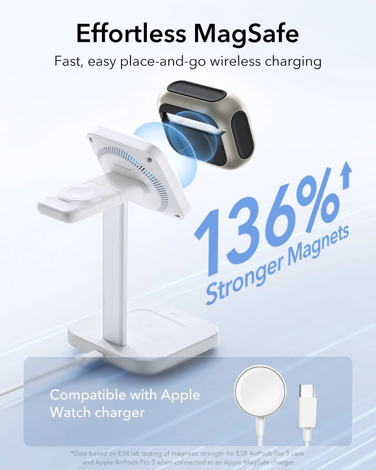 Shockproof Titanium AirPods Pro 3 MagSafe Charging Case|ESR Orbit