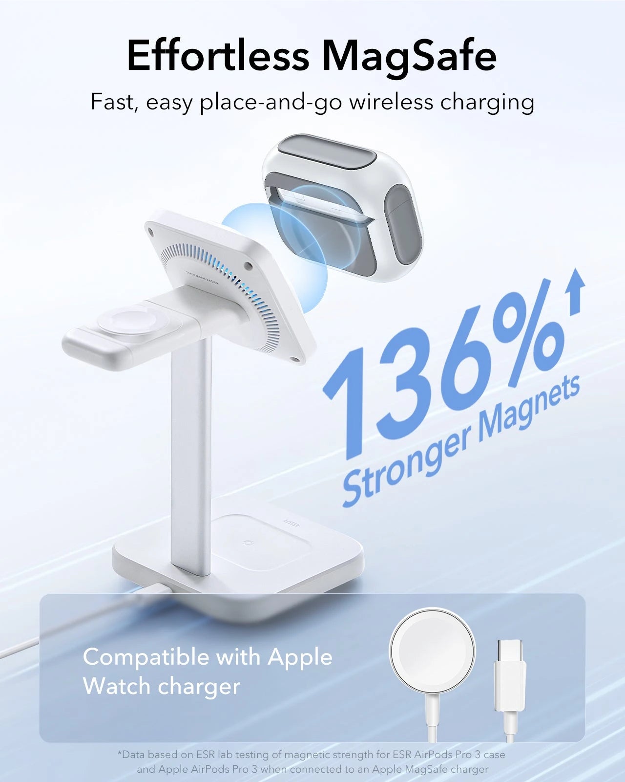 AirPods Pro 3 Oribt Hybird Magnetic Case - White ESR ESR
