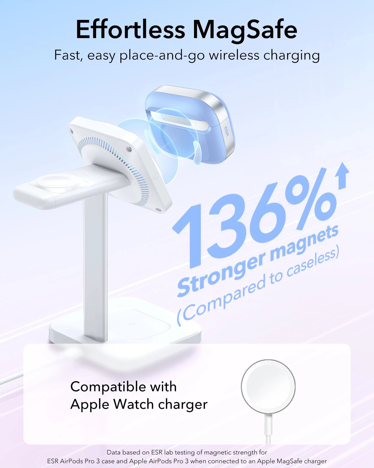 AirPods Pro 3 Pulse Lite Magnetic Case - Light Blue ESR ESR