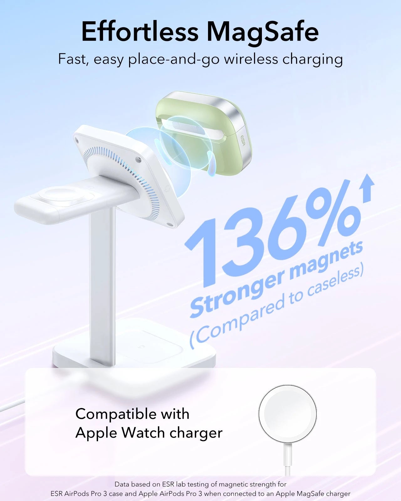 AirPods Pro 3 Pulse Lite Magnetic Case - Light Green ESR ESR
