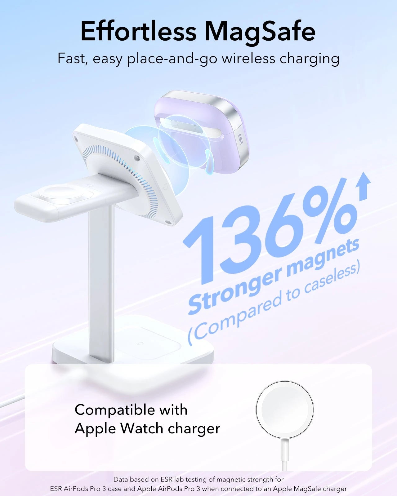 AirPods Pro 3 Pulse Lite Magnetic Case - Light Purple ESR ESR