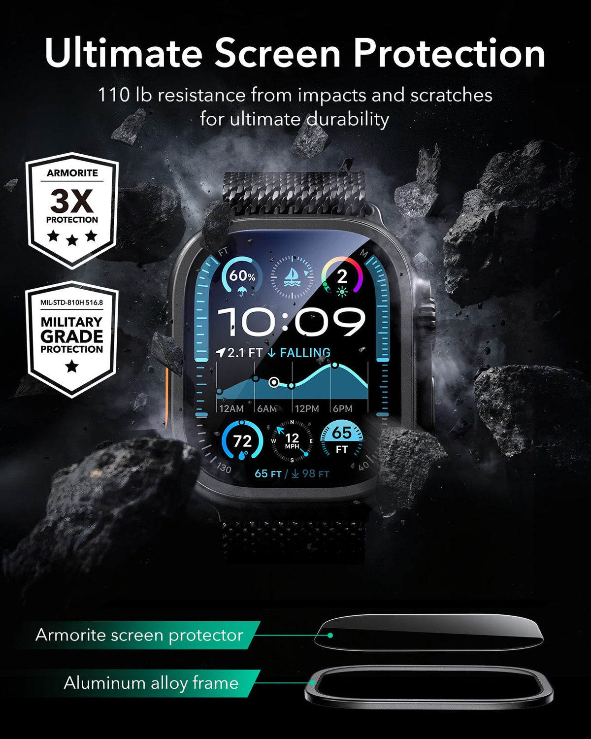 Impact of Titanium Frames on Screen Durability: Ultimate Guide Impact of Titanium Frames on Screen Durability: Ultimate Guide