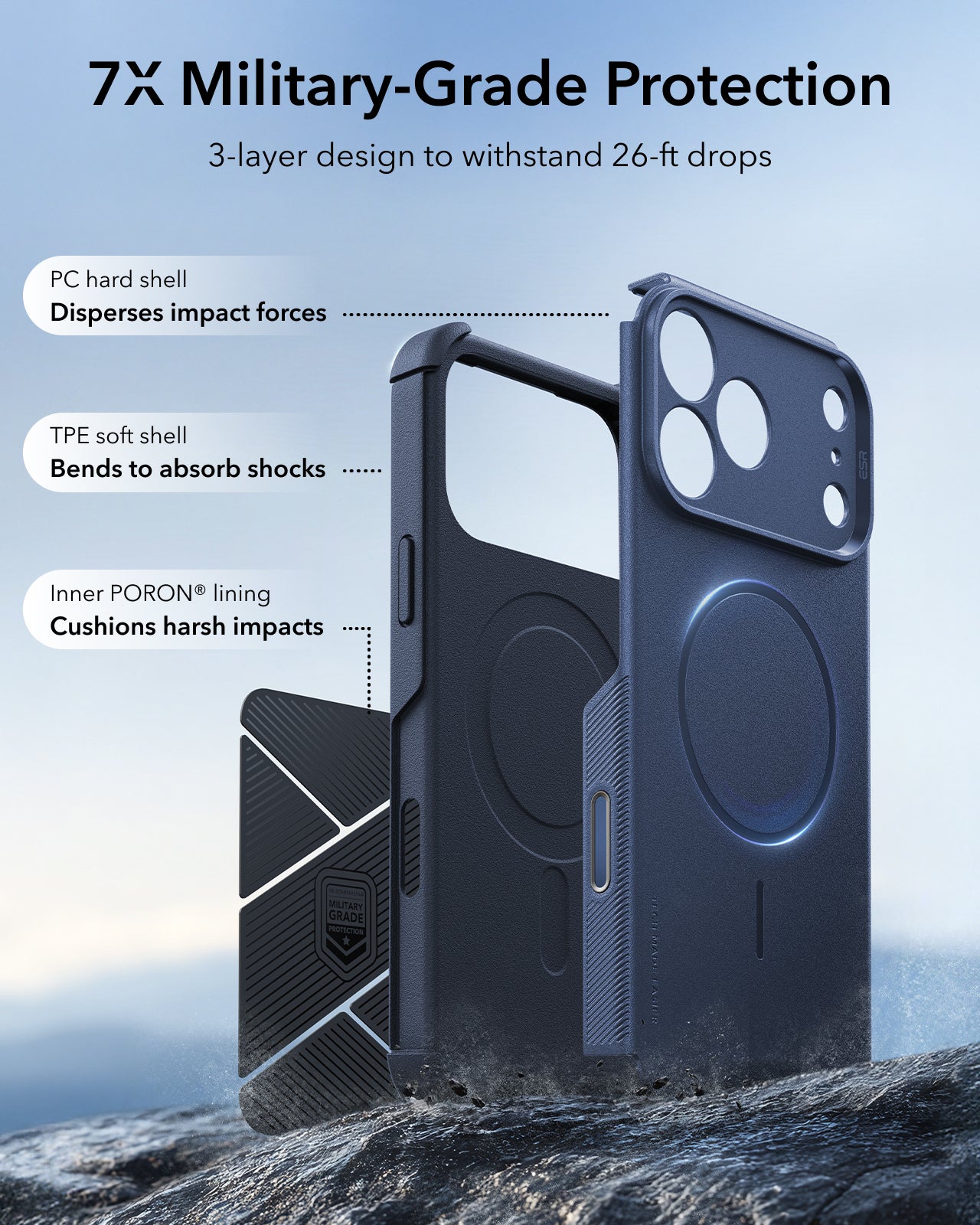 ESR Navy Blue iPhone 18 Pro Max Case Tough Phone Case with Magsafe 7X Military-Grade Protection