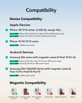 Compatibility