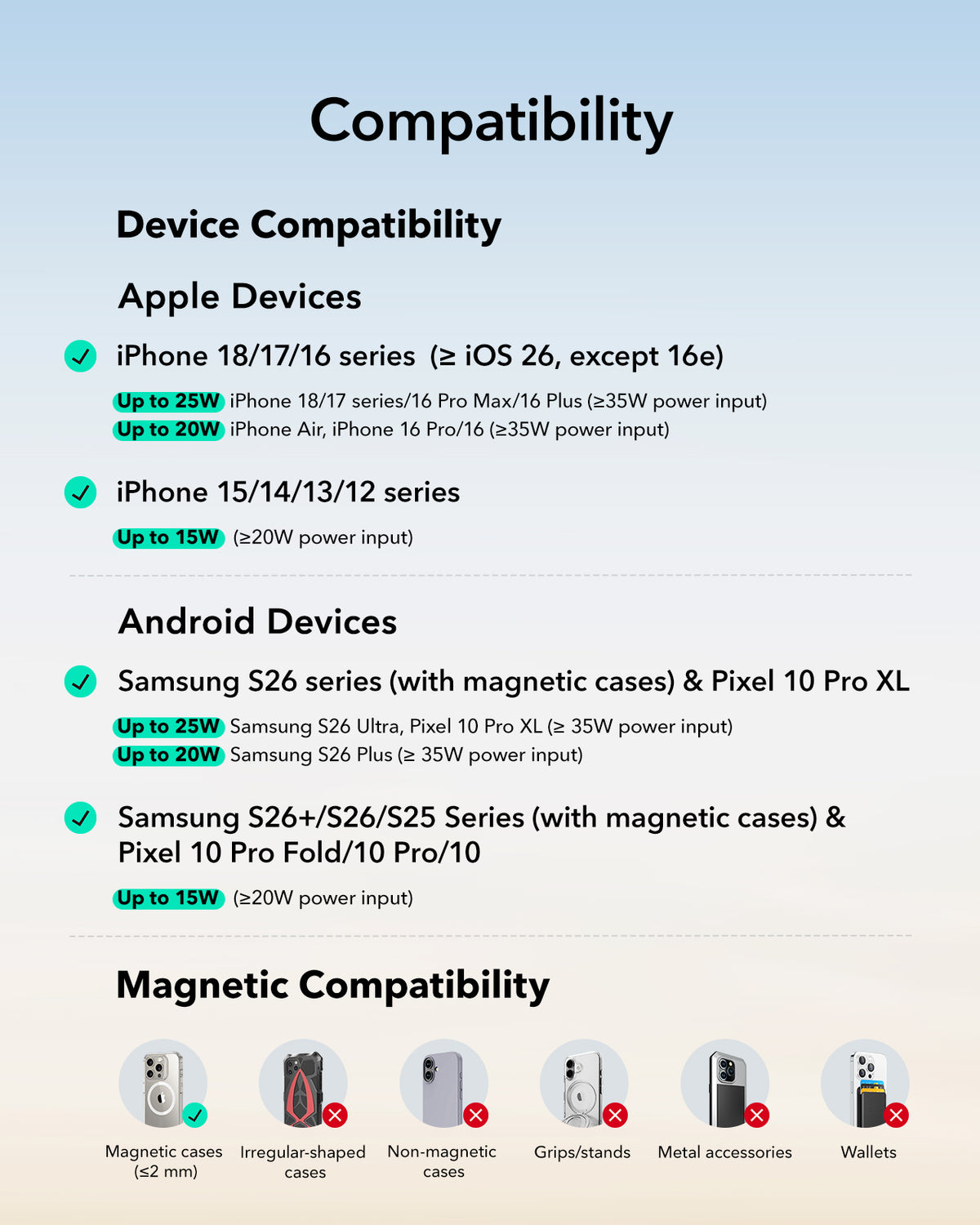 Compatibility