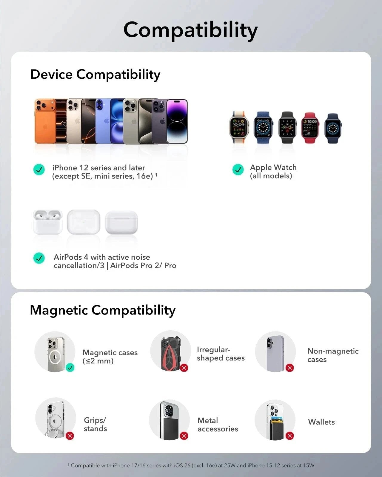 CryoBoost 3-in-1 Magnetic Charging Station (25W, Qi2.2)  - US Plug–Black ESR ESR