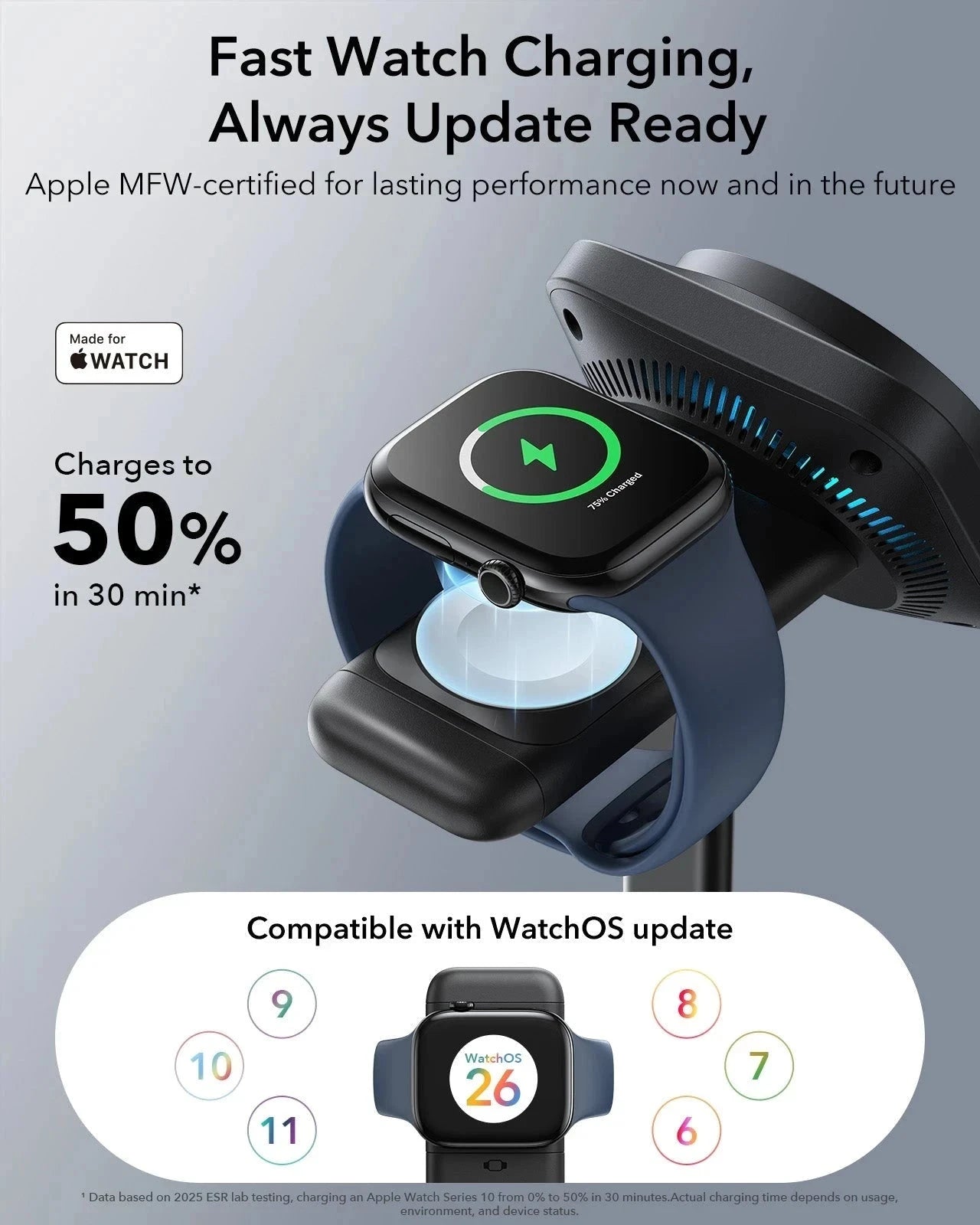 CryoBoost 3-in-1 Magnetic Charging Station (25W, Qi2.2)  - JP Plug–Black ESR ESR