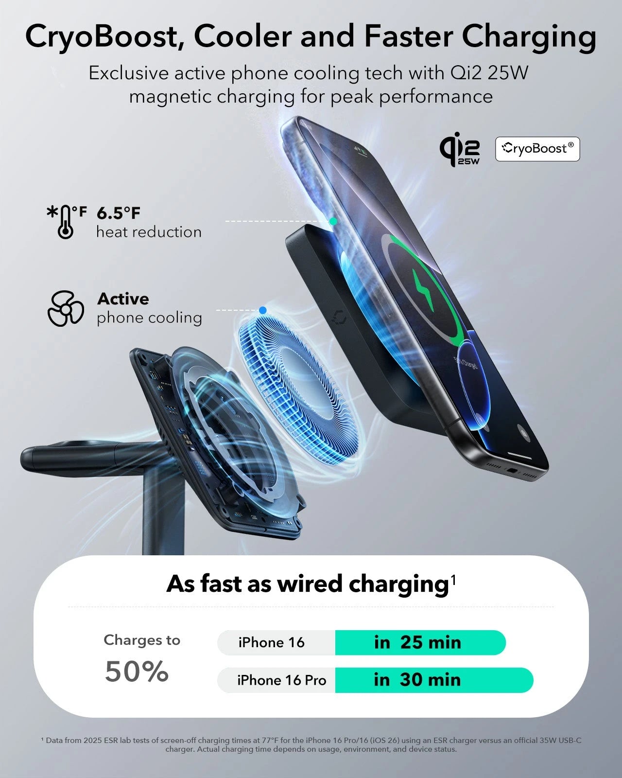 CryoBoost 3-in-1 Magnetic Charging Station (25W, Qi2.2)  - US Plug–Black ESR ESR
