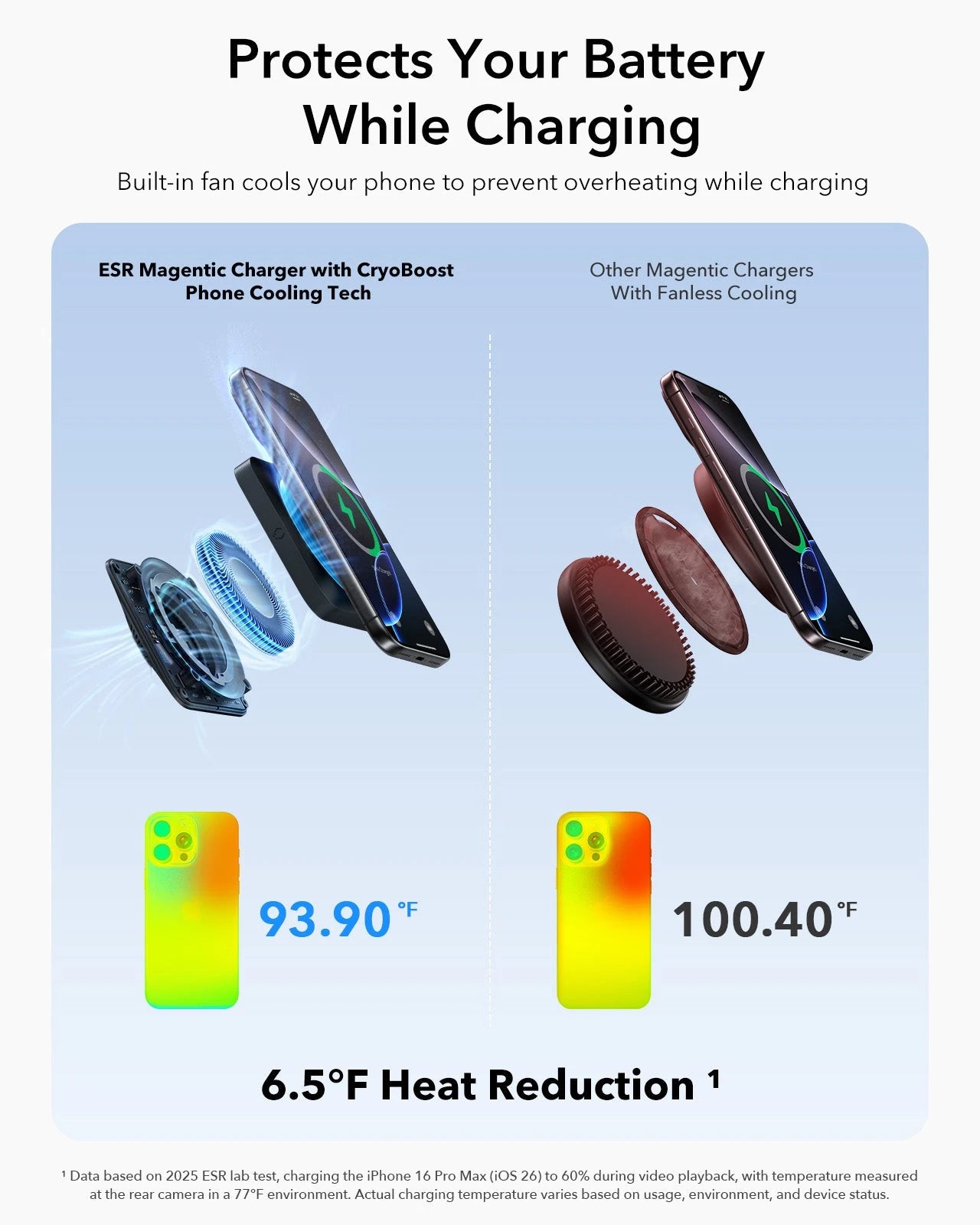CryoBoost 3-in-1 Magnetic Charging Station (25W, Qi2.2)  - US Plug–Black ESR ESR