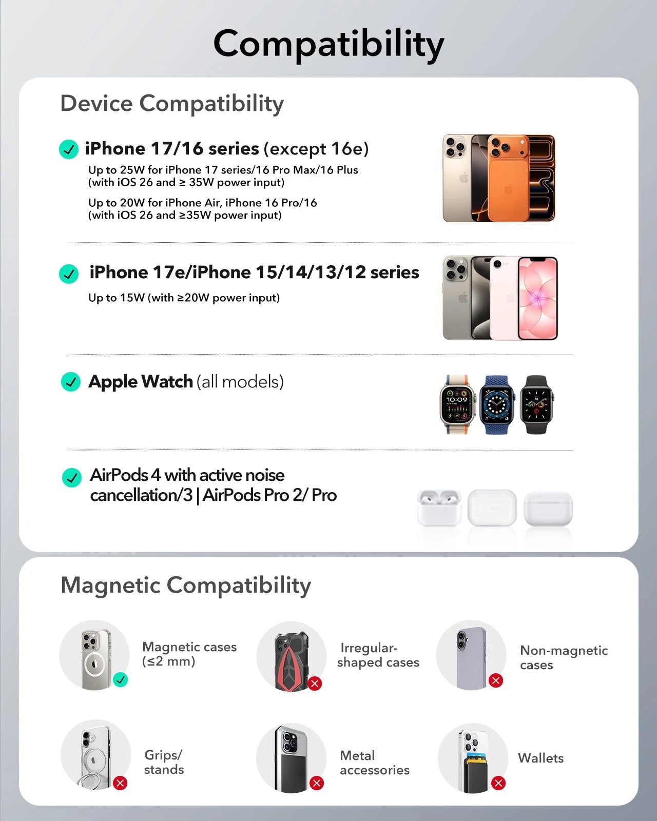 CryoBoost 3-in-1 Magnetic Charging Station (25W, Qi2.2)  - US Plug–Black