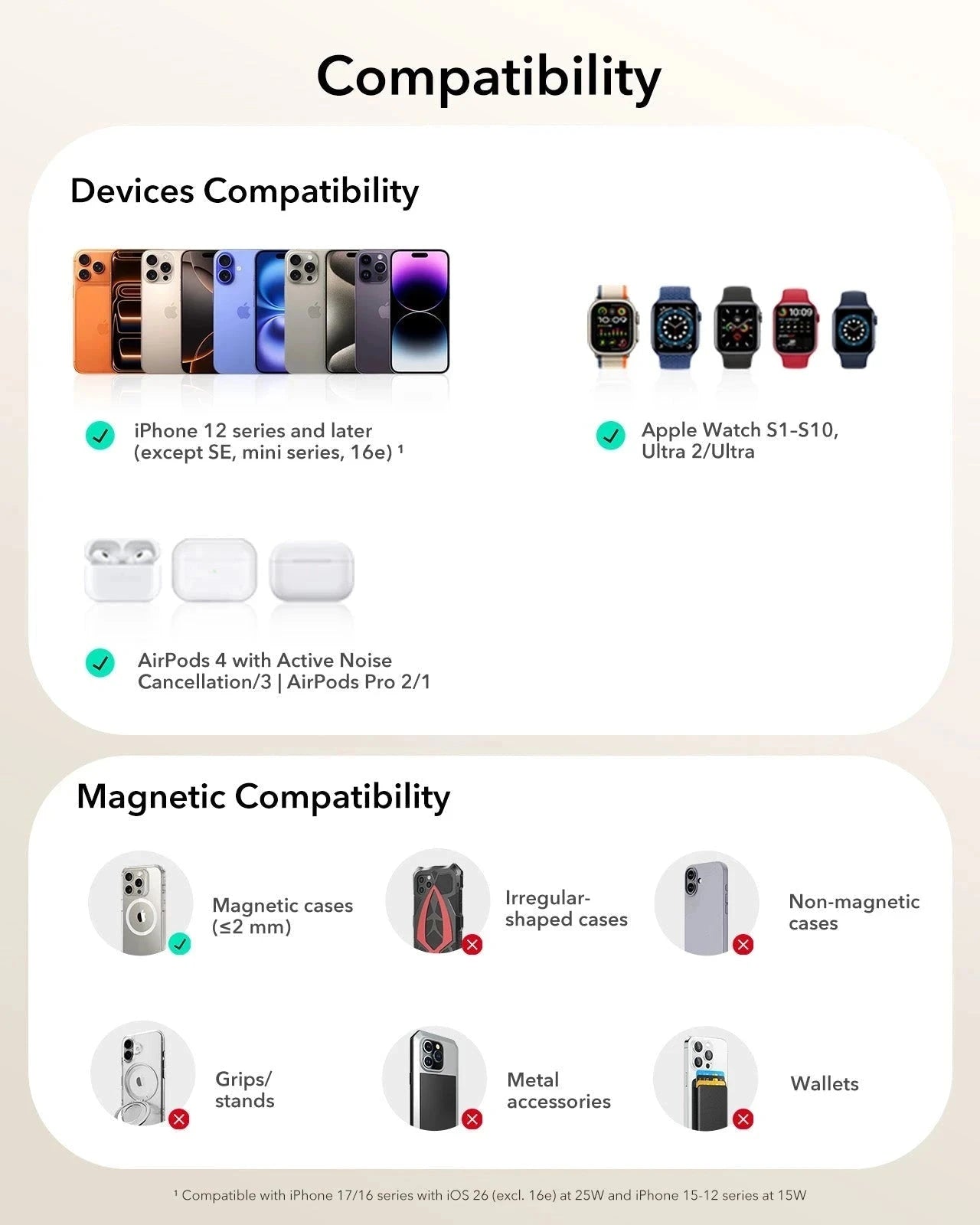 CryoBoost Foldable 3-in-1 Magnetic Charging Station  (25W) –Compatibility