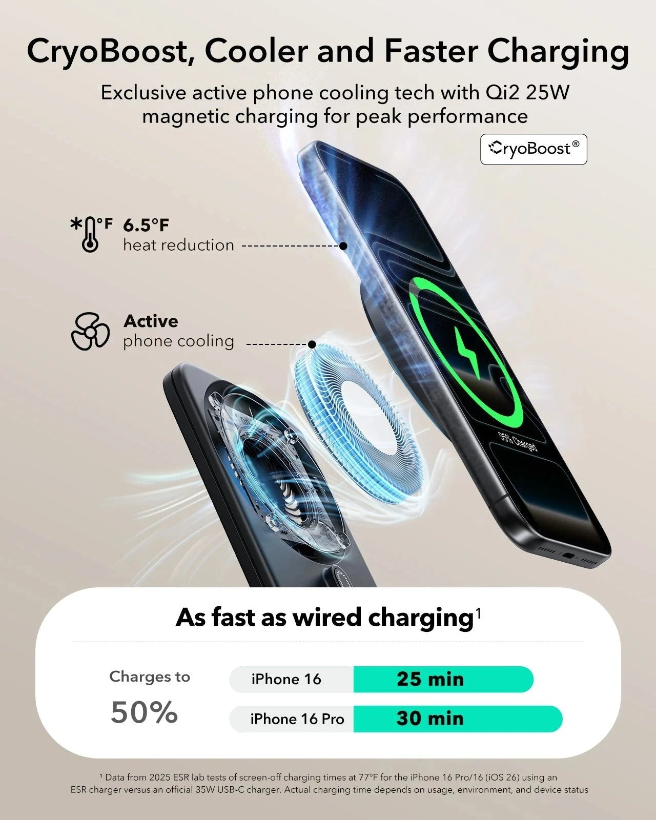 CryoBoost Foldable 3-in-1 Magnetic Charging Station  (25W) – US Plug-Black ESR ESR