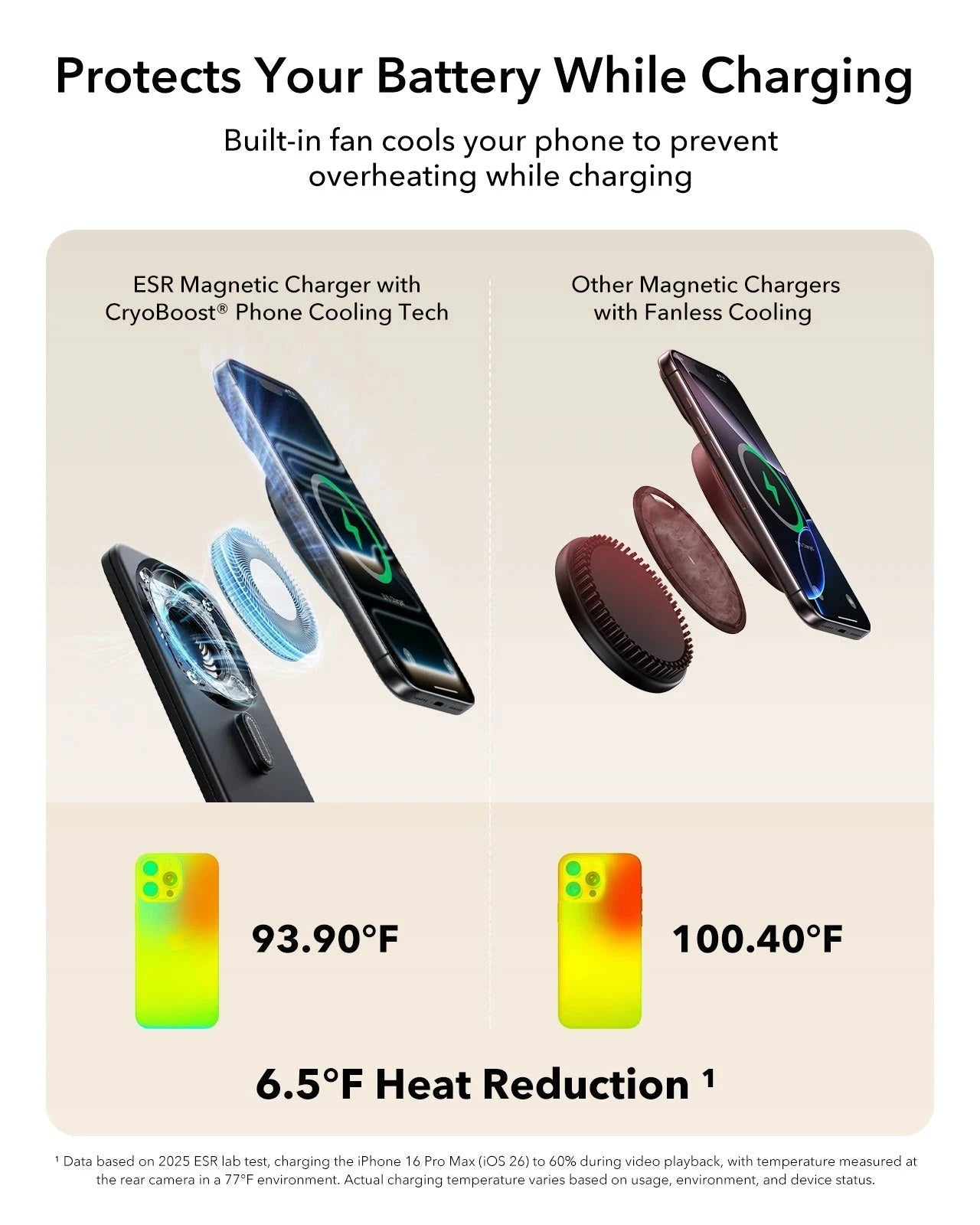 CryoBoost Foldable 3-in-1 Magnetic Charging Station  (25W) – US Plug-Black ESR ESR