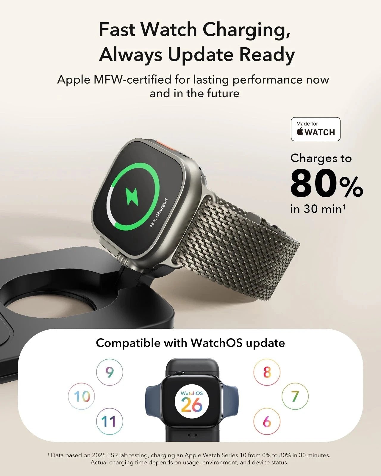 CryoBoost Foldable 3-in-1 Magnetic Charging Station  (25W) – US Plug-Black ESR ESR