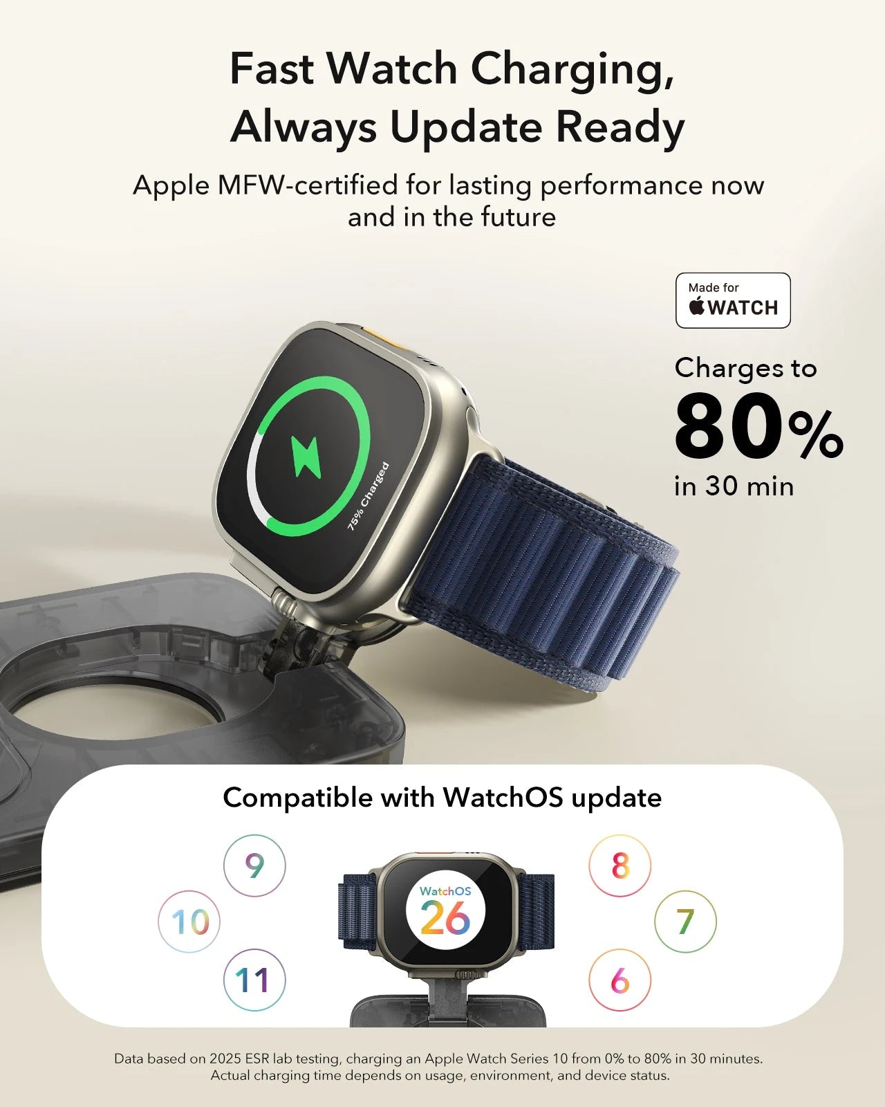 Fast watch charging，always update ready