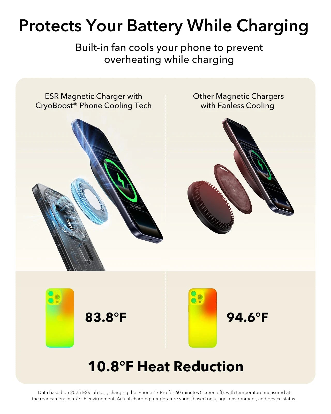 CryoBoost Foldable 3-in-1 Magnetic Charging Station  (25W)