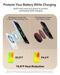 Protects Your Battery While Charging