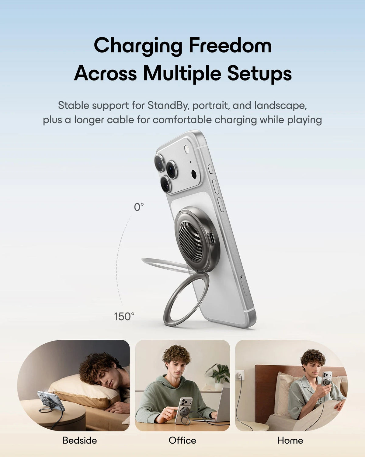 Charging Freedom  
Across Multiple Setups