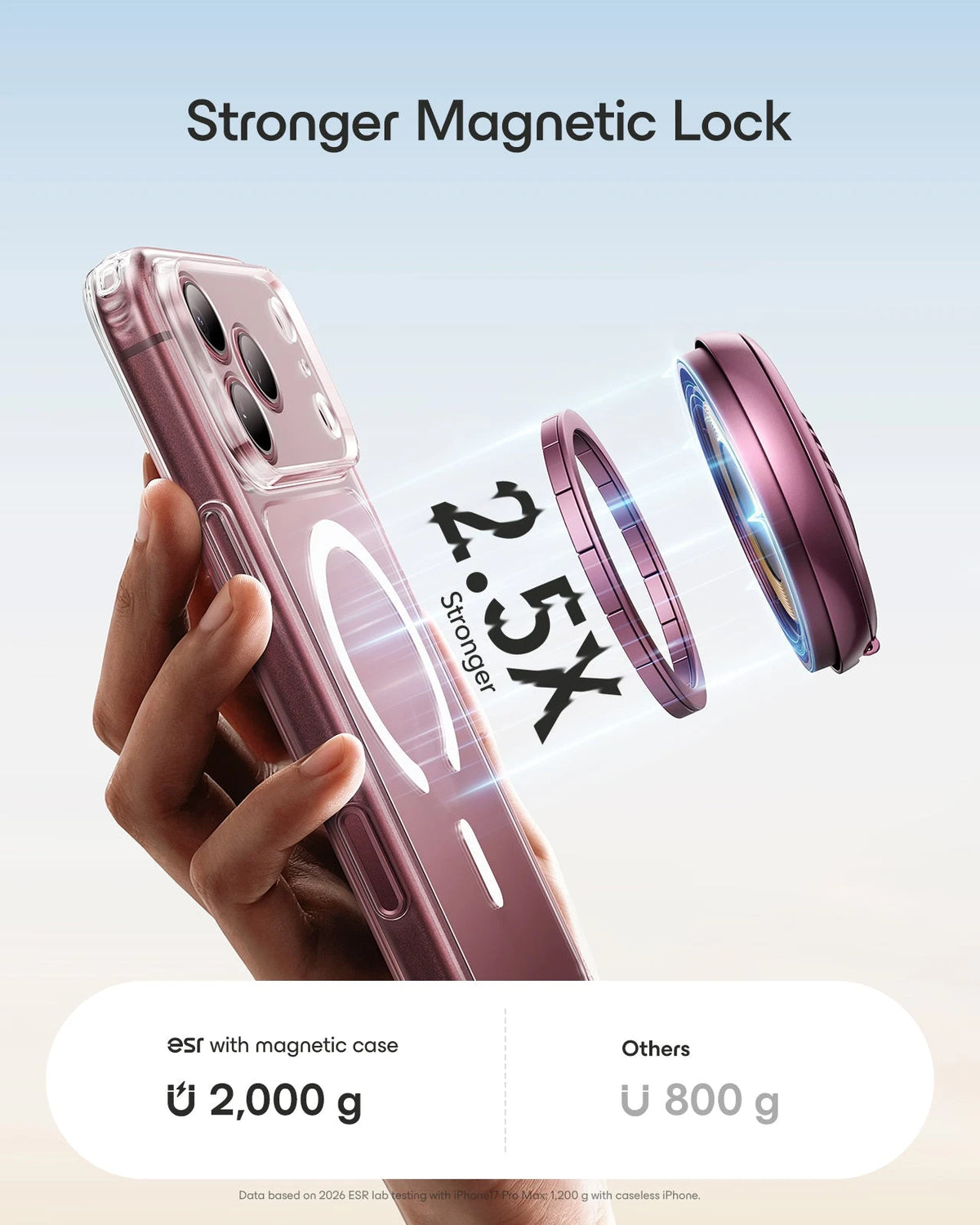 Cyclone 25W Magnetic Charging Pad with CryoBoost - Burgundy - 1 Set ESR ESR