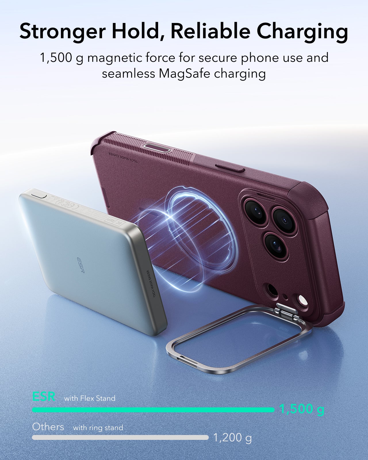 ESR Deep Burgundy iPhone 18 Pro Tough Phone Case Magsafe with Stand Stronger Hold,Reliable Charging