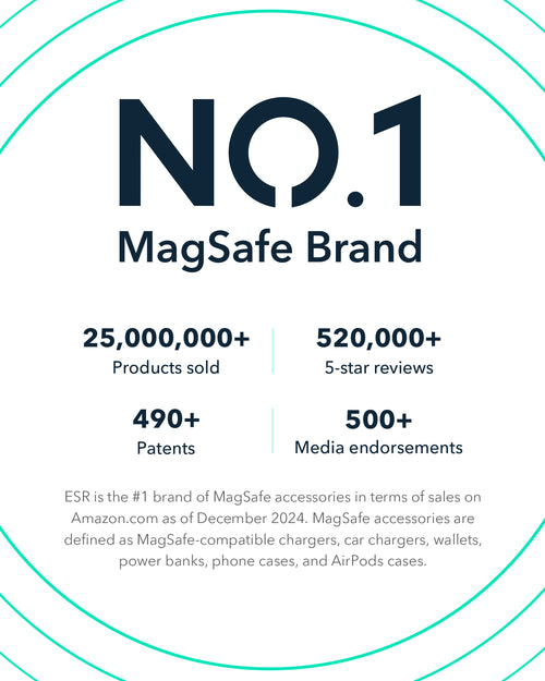HaloLock MagSafe – Secure Magnetic Wireless Charging & Cases | ESR