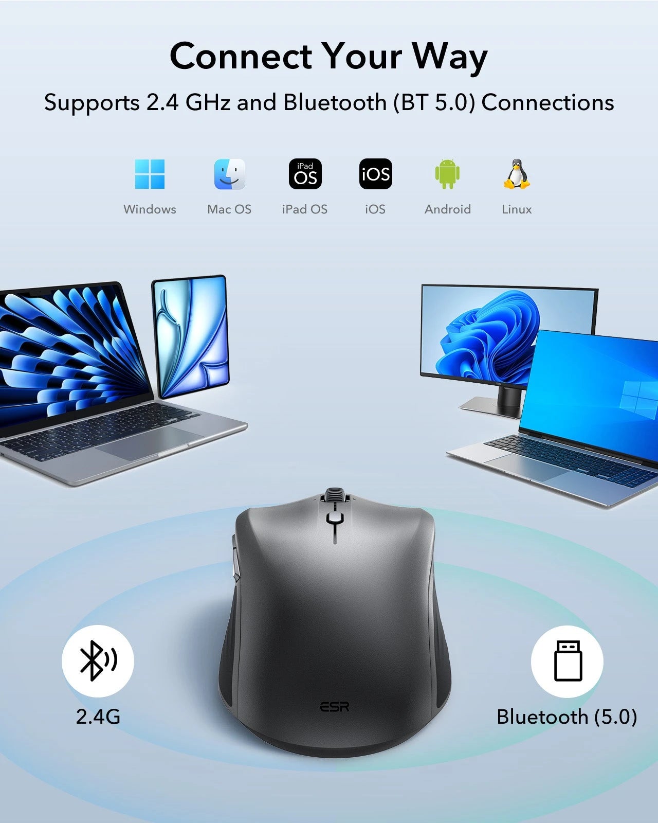 connect your way-support2.4 GHZ and bluetooth connection