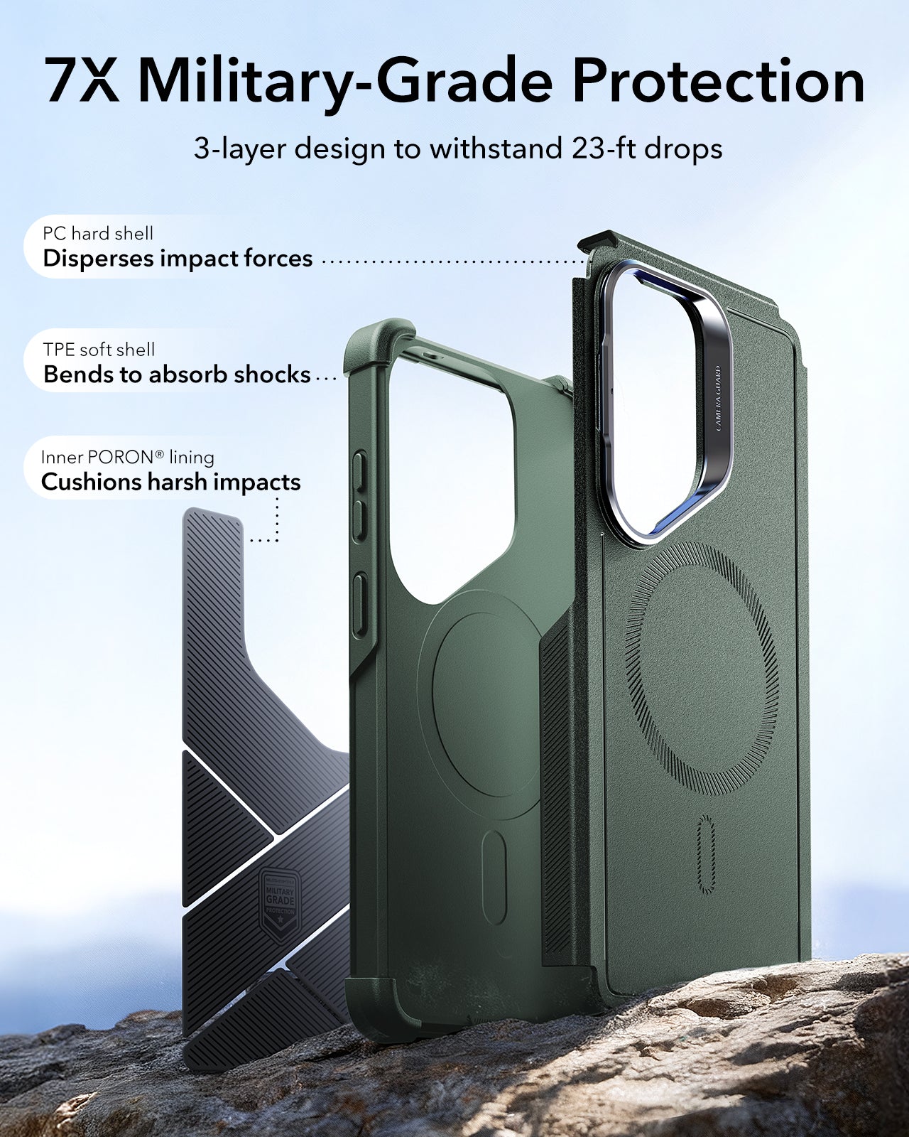 Olive Green S26 Ultra Case with Phone Stand & Privacy Corning Guard | ESR Olive Green S26 Ultra Case with Phone Stand & Privacy Corning Guard | ESR