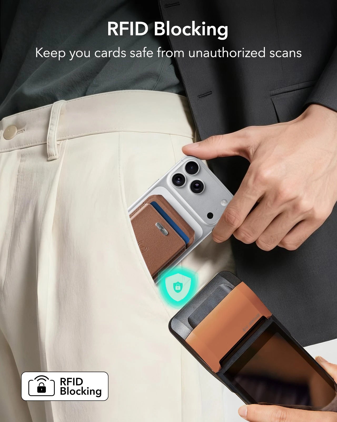 Geo Magnetic Wallet Stand-RFID Blocking