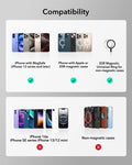 compatibility with iPhone 12 later