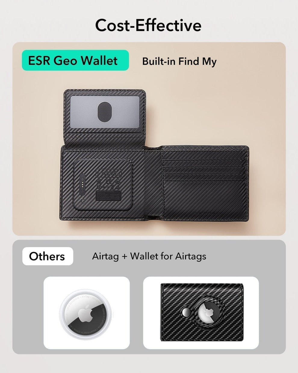 ESR รุ่น Geo Wallet (Find My) - กระเป๋าสตางค์ - สี Carbon Fiber 20 ESR รุ่น Geo Wallet (Find My) - กระเป๋าสตางค์ - สี Carbon Fiber