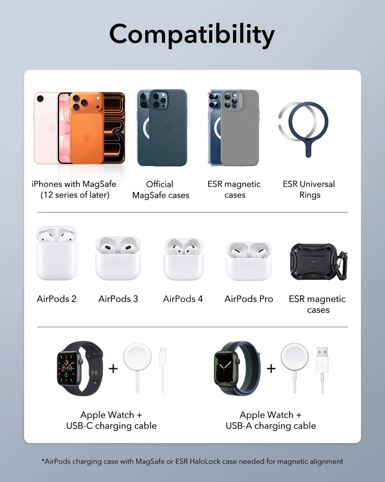 HaloLock™ 3-in-1 Travel Wireless Charging Set - Black - US Plug