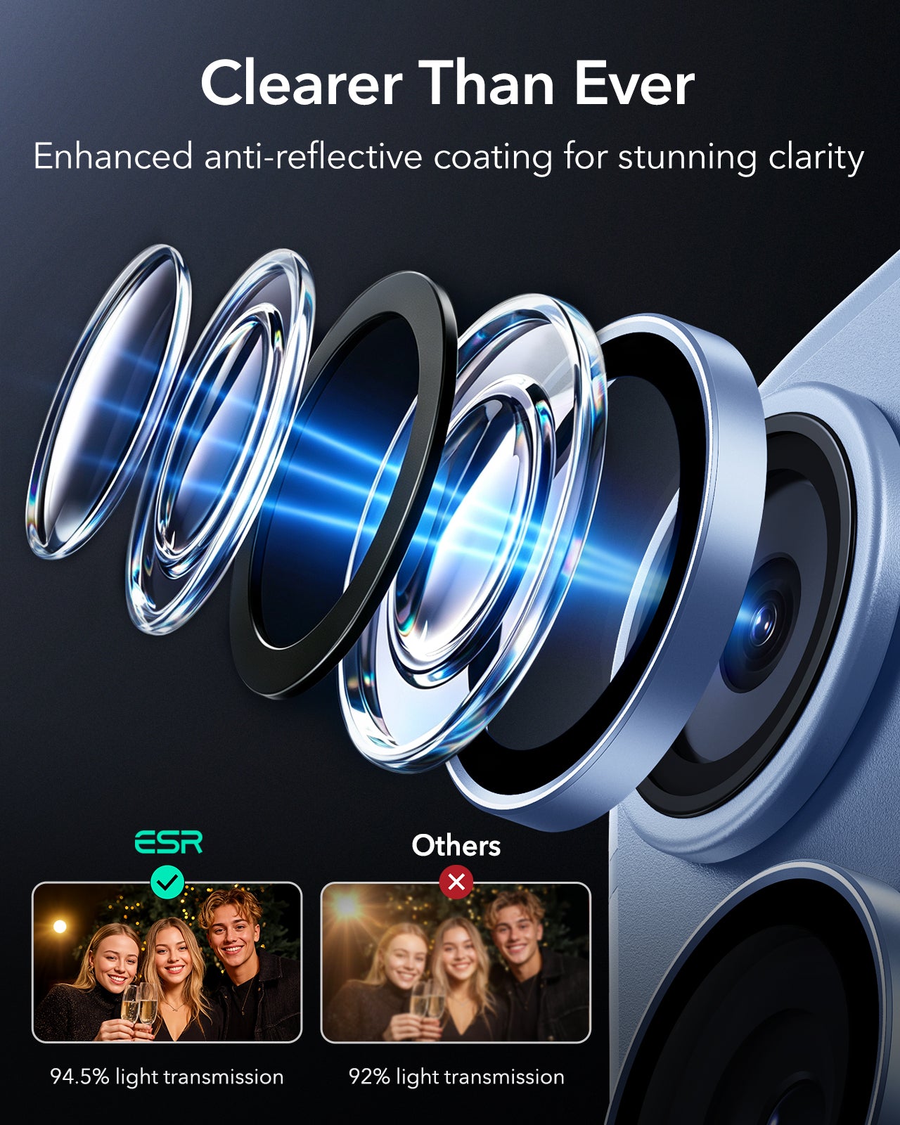 ESR Misty Blue iPhone 18 Pro/Pro Max Armorite Camera Lens Protector Clearer Than Ever
